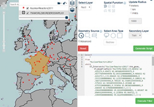 Spatial Analysis